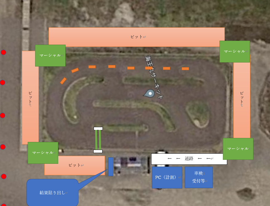 RC Super GT選手権 スケジュール⌚